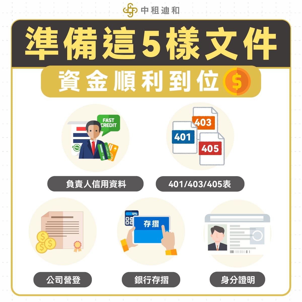 提早準備好申請企業貸款常見的5個文件，可讓您的資金更快到位。