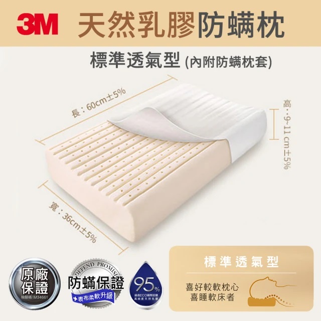 乳膠枕頭推薦BODYLUV麻藥枕頭Ver.3氣泡類型