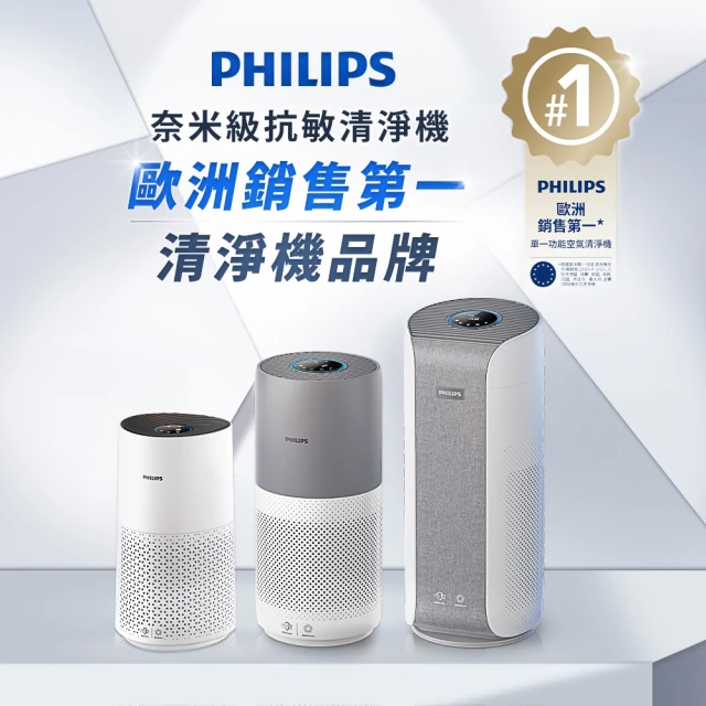 “除臭機推薦：Philips飛利浦